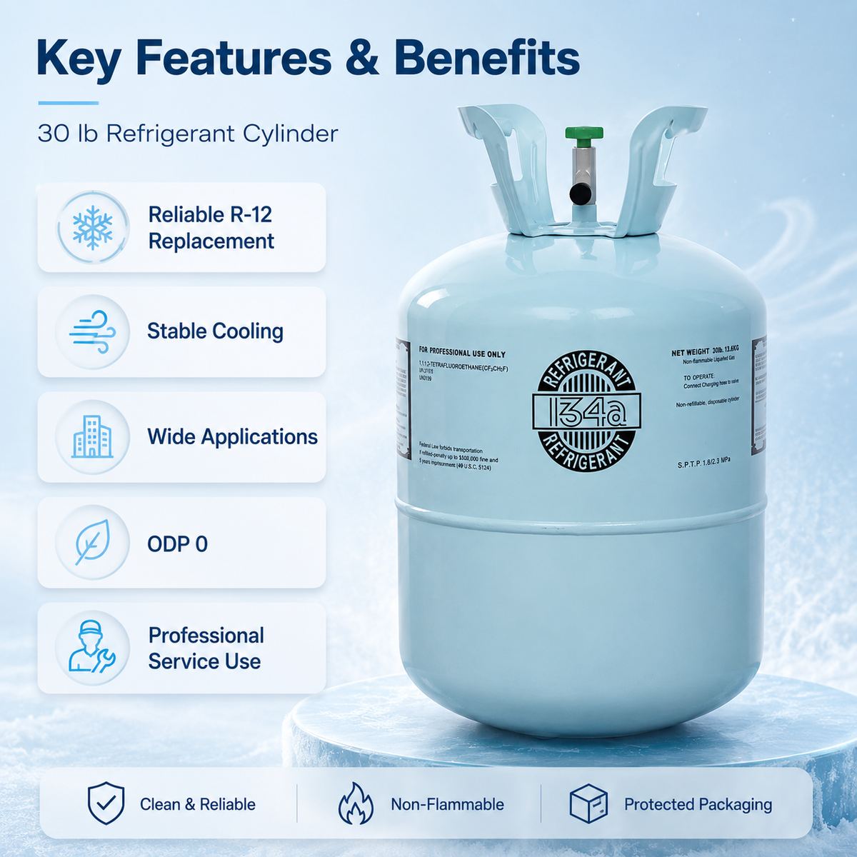 Key Features & Benefits