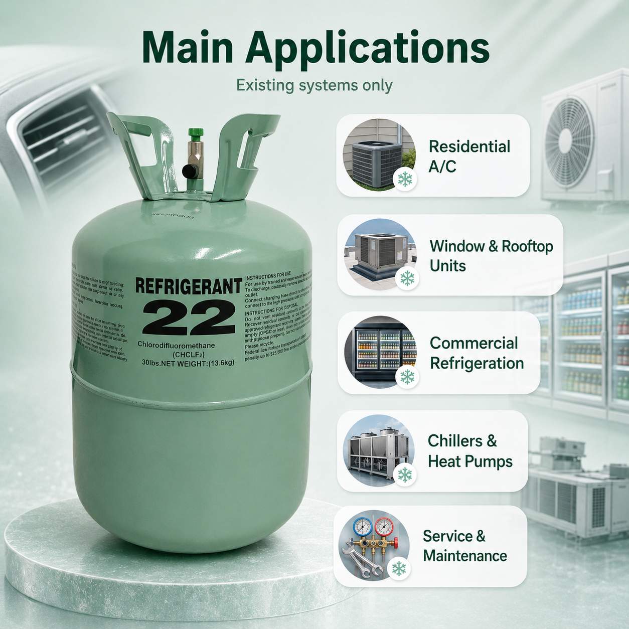 Main Applications