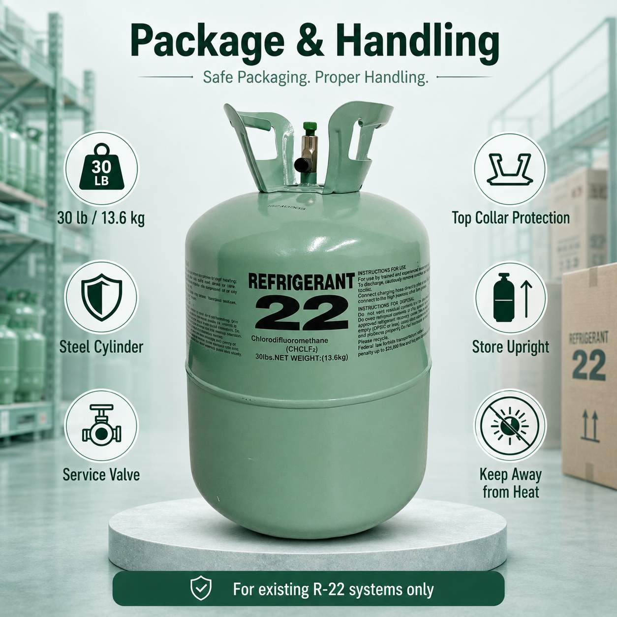 Package & Handling