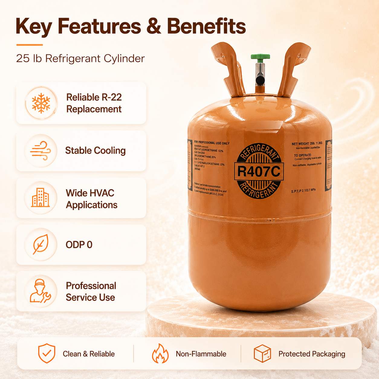 Key Features & Benefits