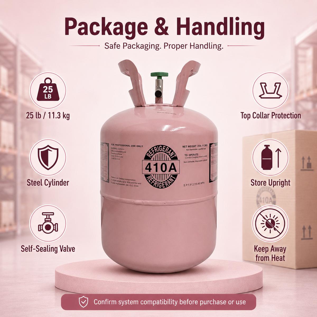 Package & Handling